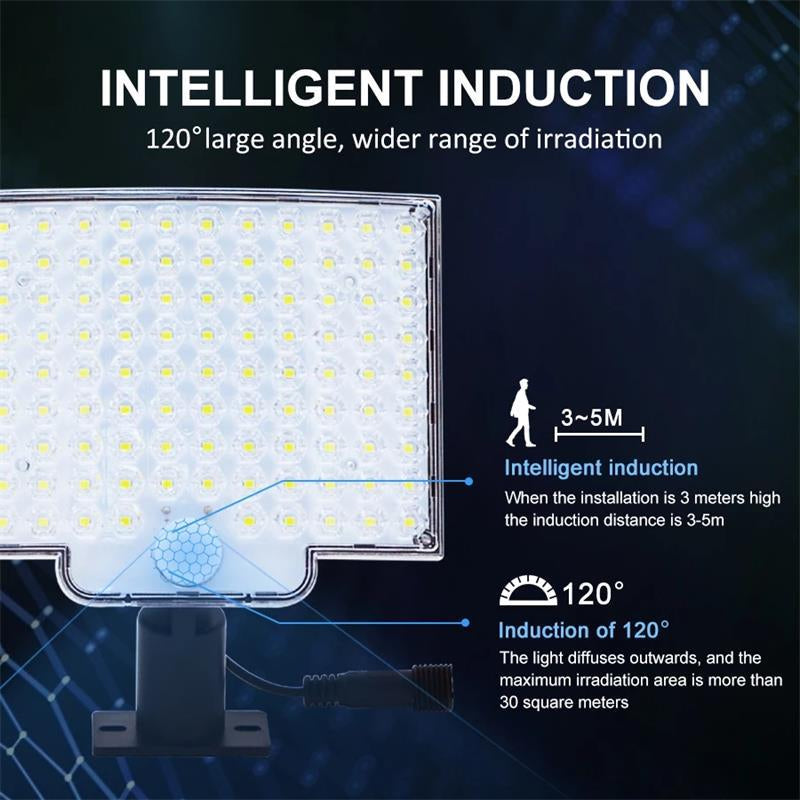 106 LED zonne-energie bewegingssensor buitenlamp waterdichte beveiligingsmuurlamp