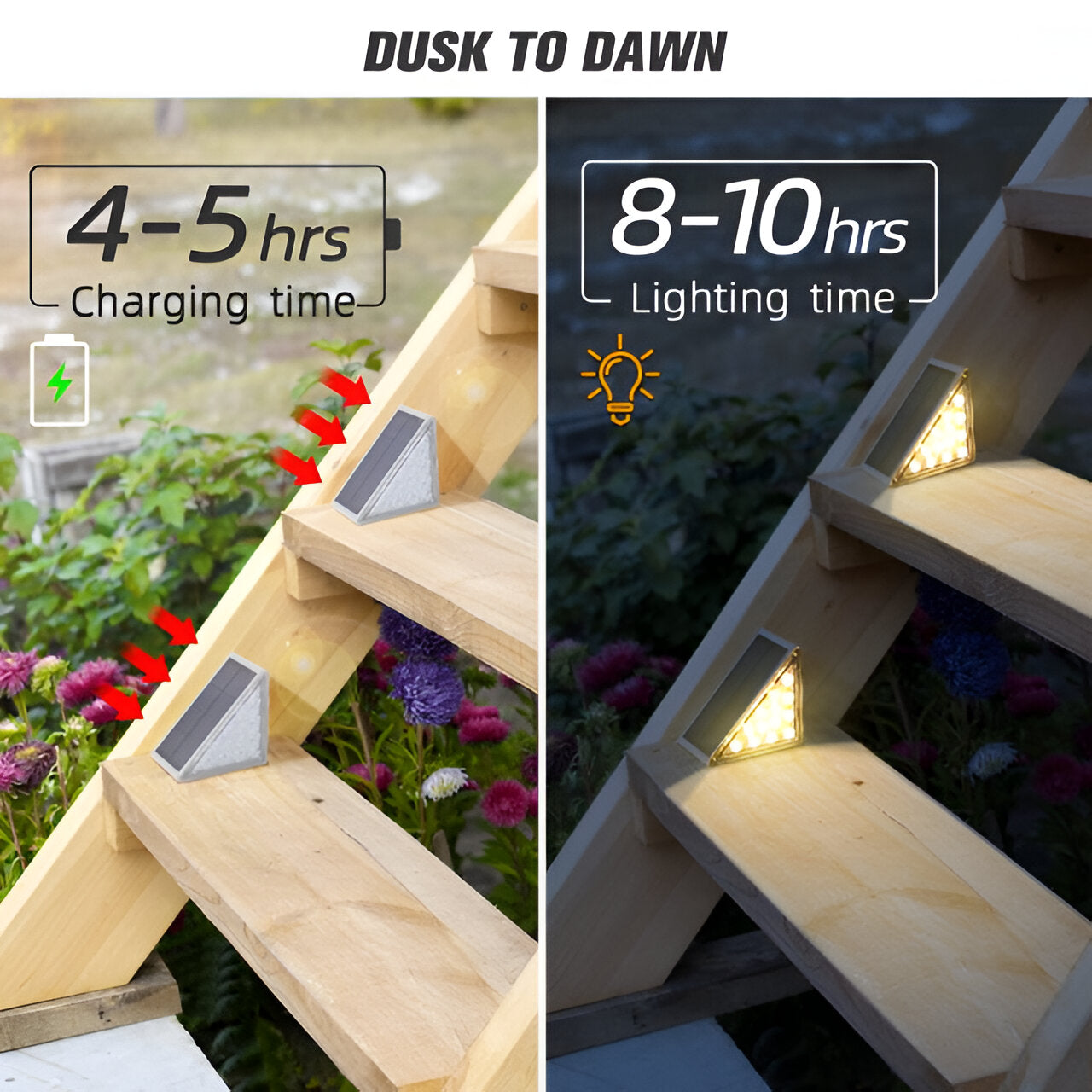 2 Stuks Driehoekige Zonne-energie Stapverlichting Waterdichte LED Buiten Tuinverlichting