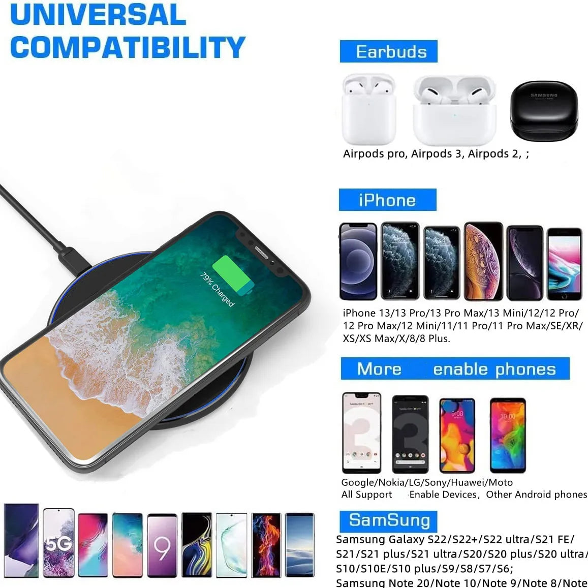 30W snelle draadloze oplader met USB C