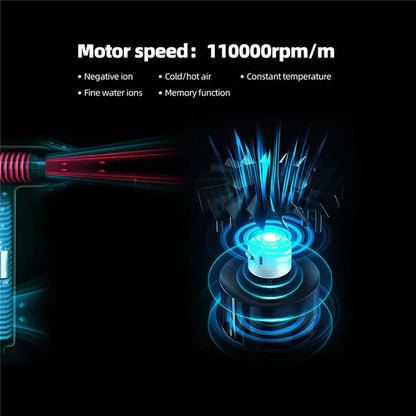 AeroBlitz ultralichte professionele föhn