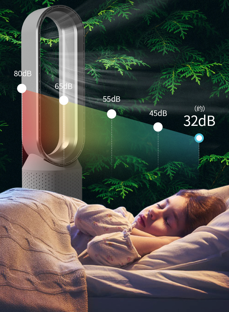 AirPure Pro draagbare luchtkoeler met UV-licht en ionisator 6L koelventilator