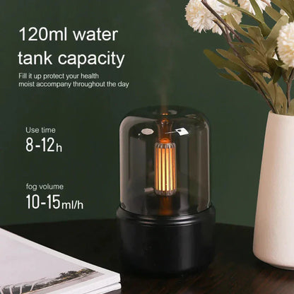Aromin draagbare mini aroma diffuser met nachtlampje