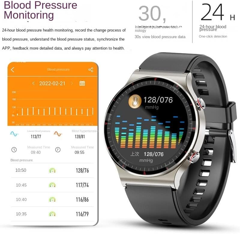 CardioSense ECG smartwatch geavanceerd gezondheidsmonitoring horloge