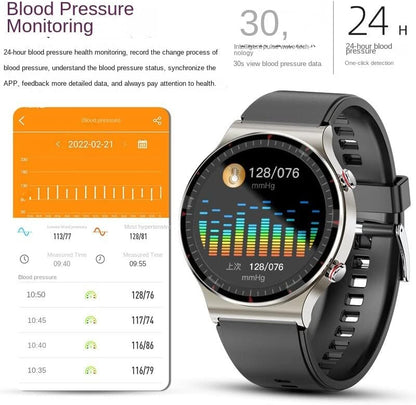 CardioSense ECG smartwatch geavanceerd gezondheidsmonitoring horloge