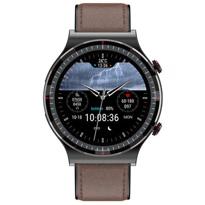 CardioSense ECG smartwatch geavanceerd gezondheidsmonitoring horloge