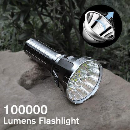 Hoogvermogen Oplaadbare LED Zaklamp met Waterdicht Ontwerp