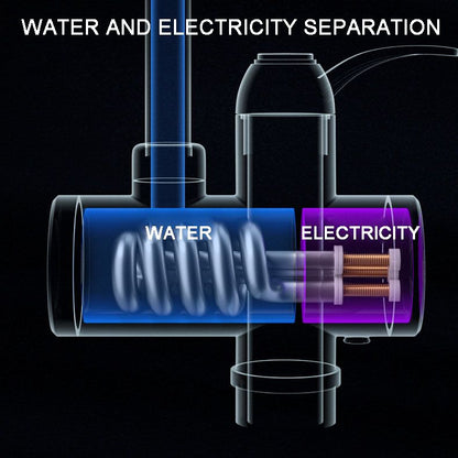 HotFlow Direct Elektrische Waterverwarmer Kraan Slimme Keukenkraan