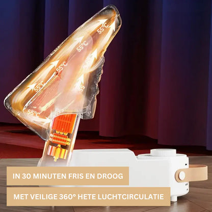 Multi ShoeDry 2.0 Elektrische Schoendroger en Geurverwijderaar