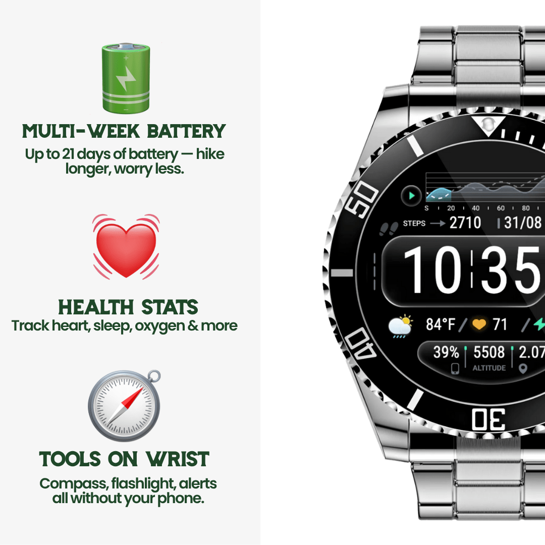 Nexos Pro tactisch smartwatch met GPS en gezondheidsmonitoring