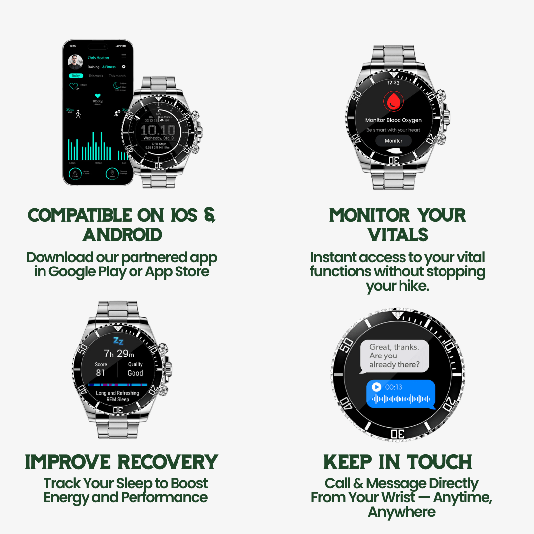 Nexos Pro tactisch smartwatch met GPS en gezondheidsmonitoring