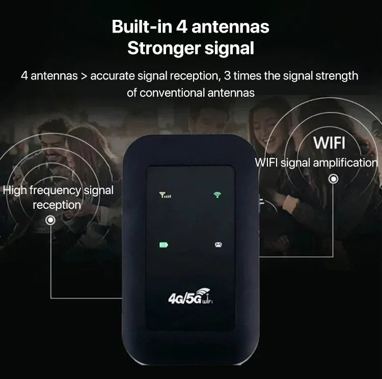 Draagbare 5G Wi-Fi-router met hoge snelheid mobiele hotspot en ondersteuning voor meerdere apparaten