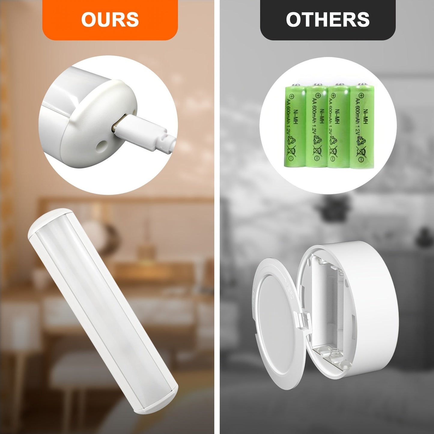 RadiantWall draadloze wandlampen 2 stuks oplaadbare LED-lampen met afstandsbediening