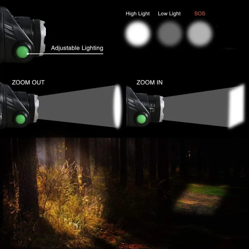 Oplaadbare LED hoofdlamp waterdicht zoom buitenlamp