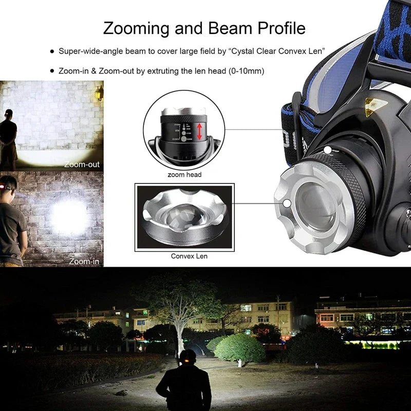 Oplaadbare LED hoofdlamp waterdicht zoom buitenlamp