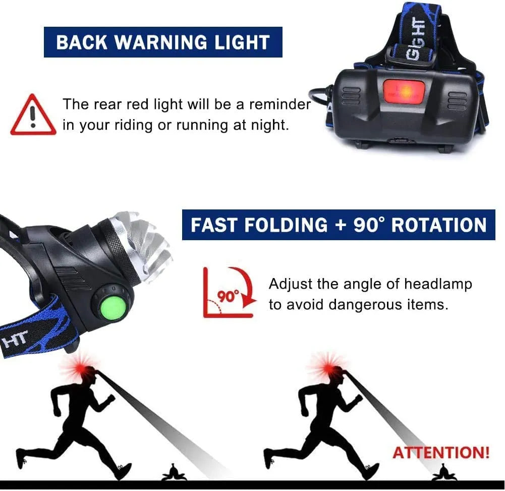 Oplaadbare LED hoofdlamp waterdicht zoom buitenlamp