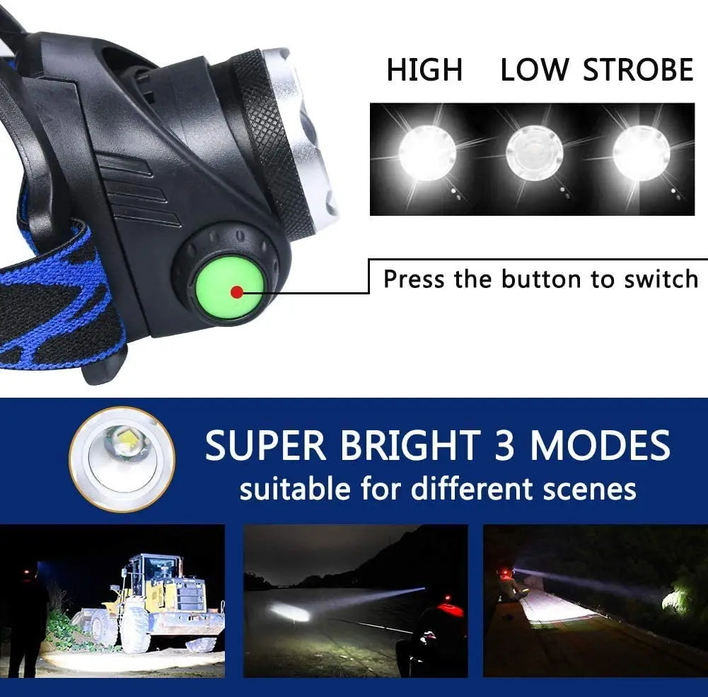 Oplaadbare LED hoofdlamp waterdicht zoom buitenlamp