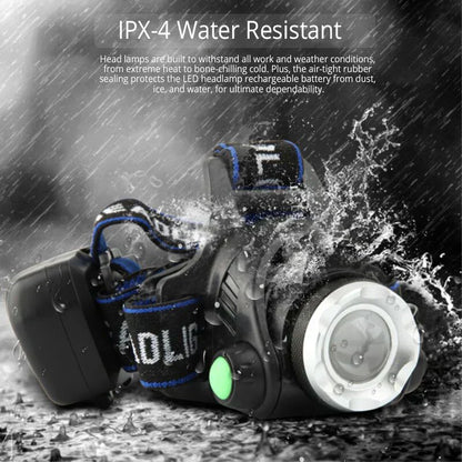 Oplaadbare LED hoofdlamp waterdicht zoom buitenlamp