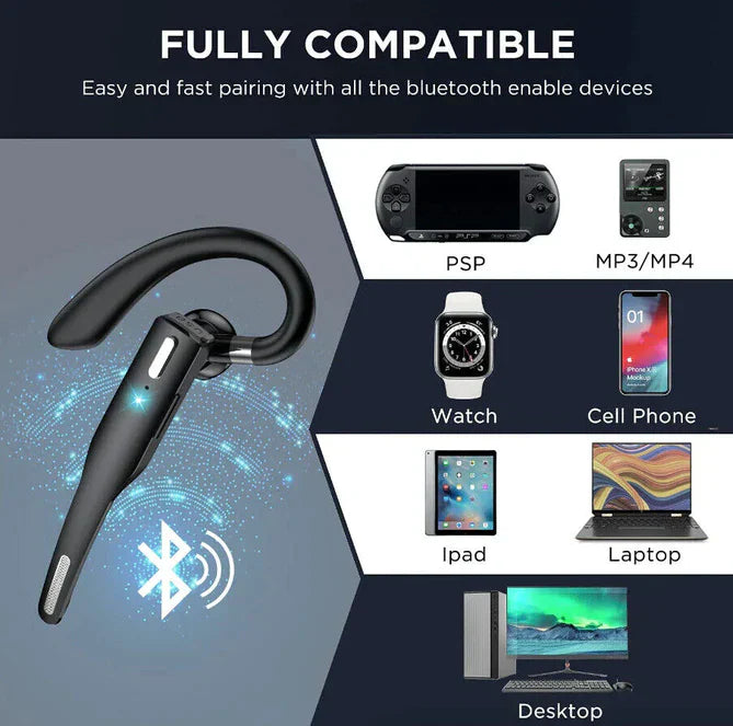 RoadMic Pro Draadloze Bluetooth Headset met Dubbele Mic en Ruisonderdrukking