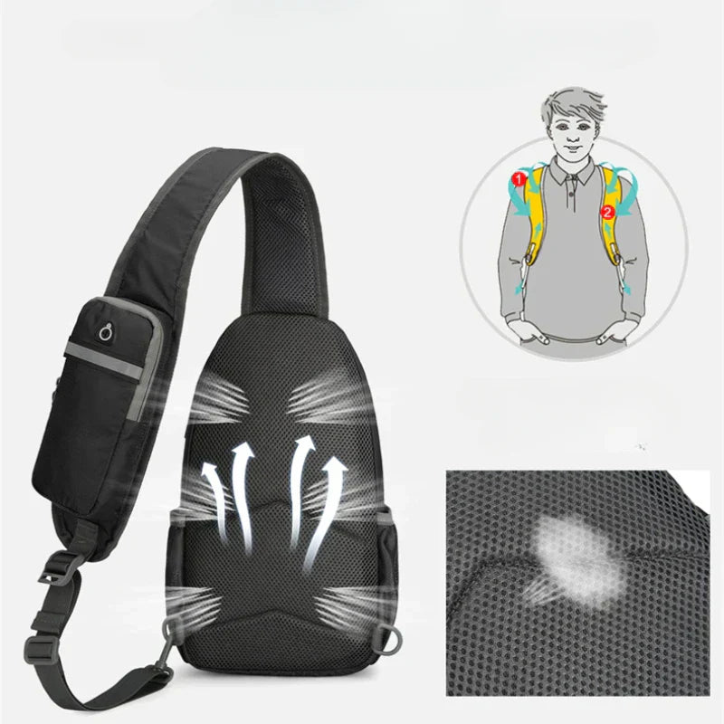 SecurePack anti-diefstal waterdichte multi-pocket schouderrugzak