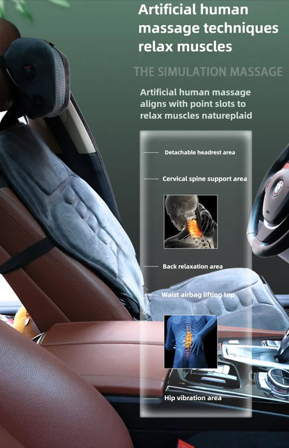 Shiatsu full body rugmassager met warmte en verstelbaar ontwerp