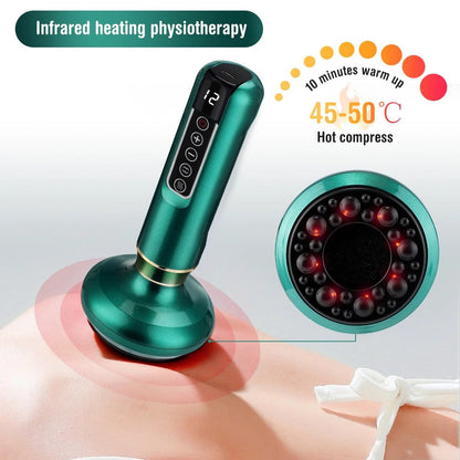 SlimCupp anti-cellulitis cupping apparaat met infraroodtherapie