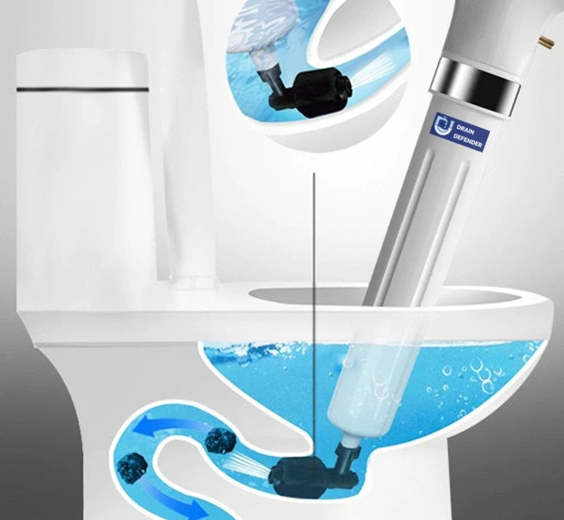 TurboFlush Pro hogedruk afvoerontstopper voor toiletten en gootstenen
