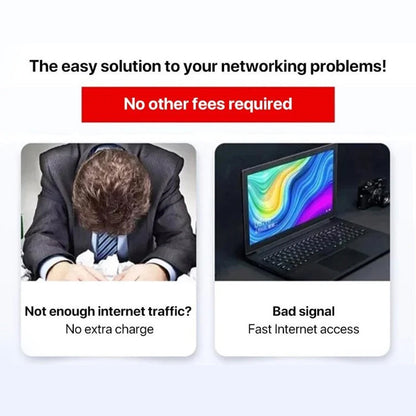 Wi-Fi Pro draagbare Wi-Fi versterker voor snel en betrouwbaar internet overal