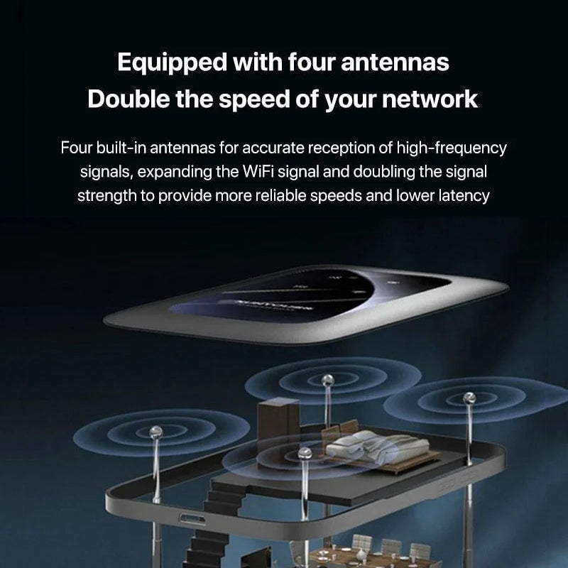 Wi-Fi Pro draagbare Wi-Fi versterker voor snel en betrouwbaar internet overal
