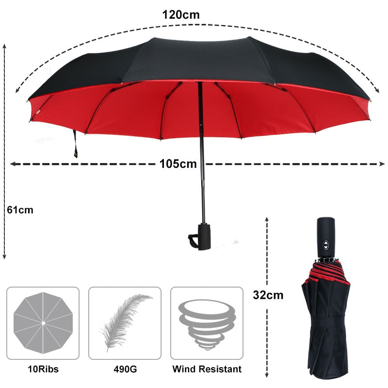 Winddichte stormparaplu compacte lichte automatische reisparaplu
