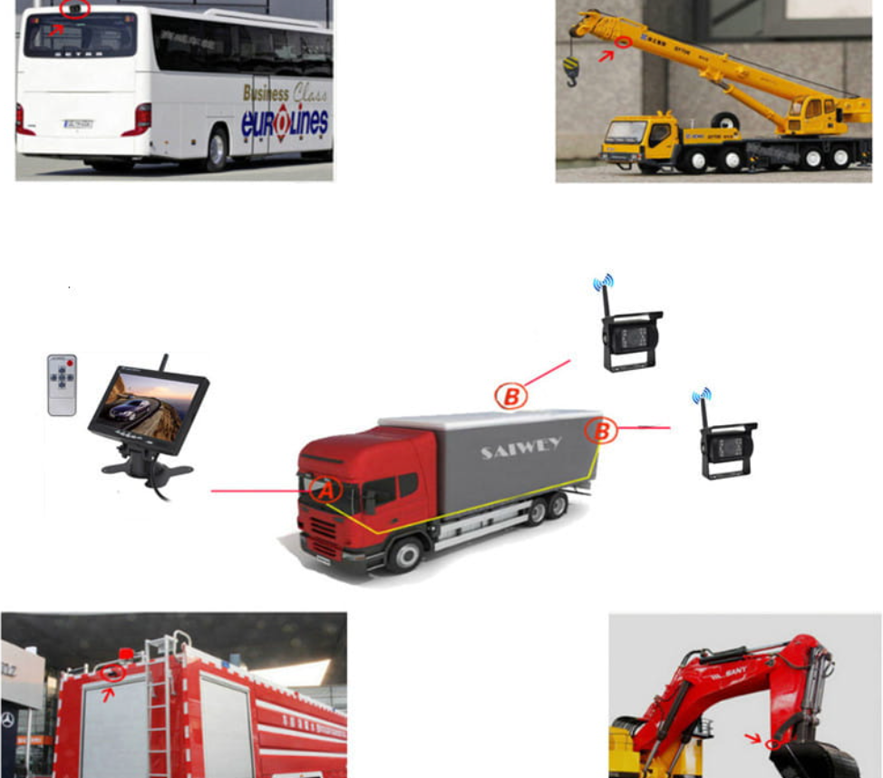 Draadloos achteruitrijcamera systeem met 7 inch scherm voor vrachtwagen trailer camper