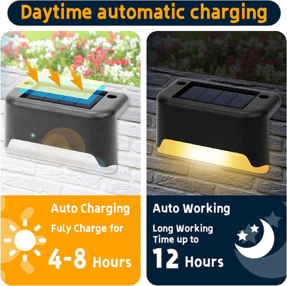 Draadloze Zonne LED Buitenlamp voor Tuin en Terras